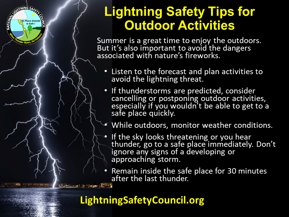 Lightning Safety National Lightning Safety Council